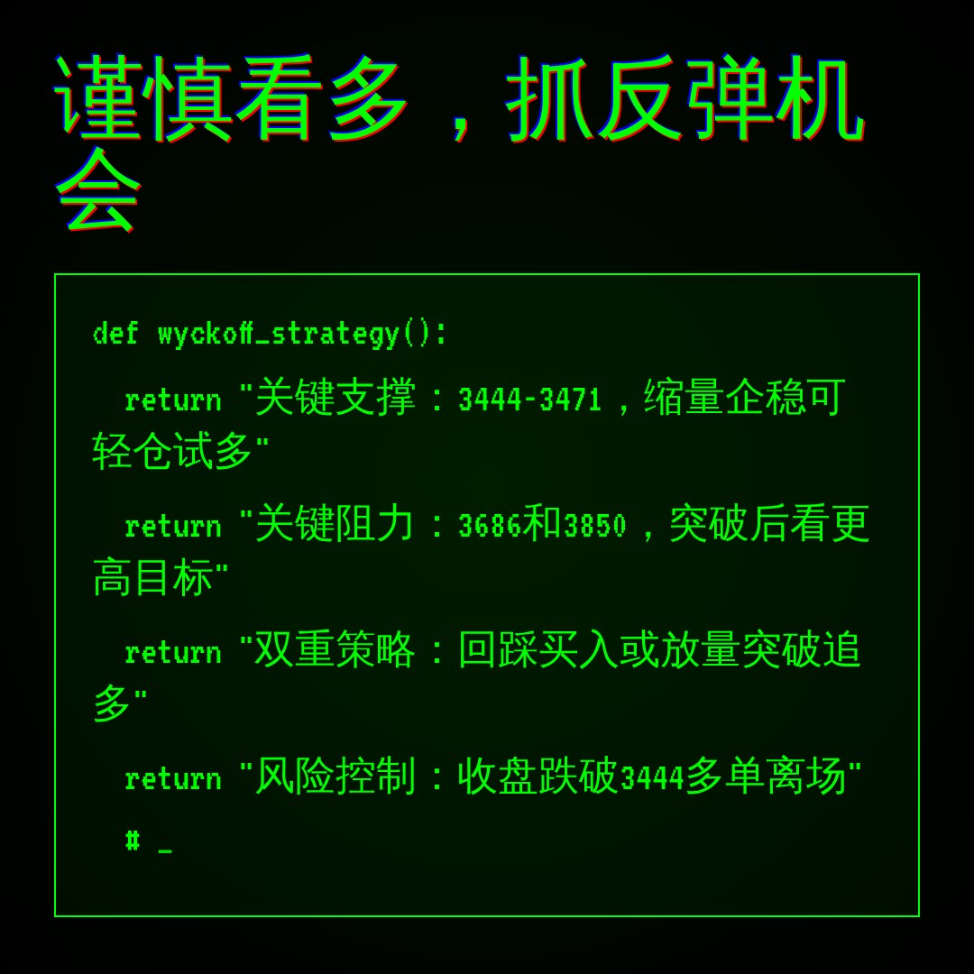 20260810 399006 行情数据复盘报告（基于威科夫量价视角）