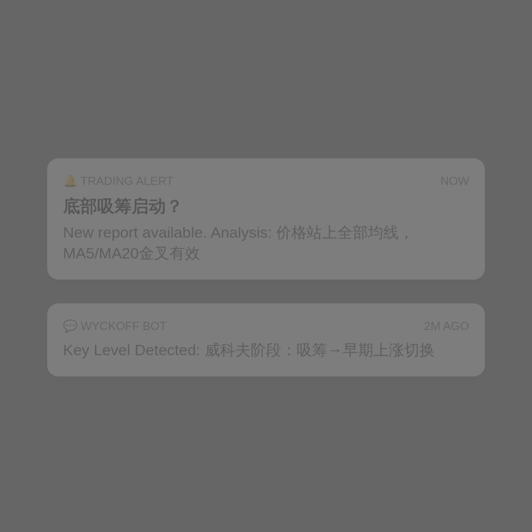 20260818 POLUSDT 行情数据复盘报告（基于威科夫量价视角）