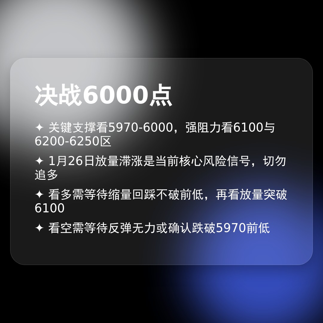 20260126 399934 行情数据复盘报告（基于威科夫量价视角）