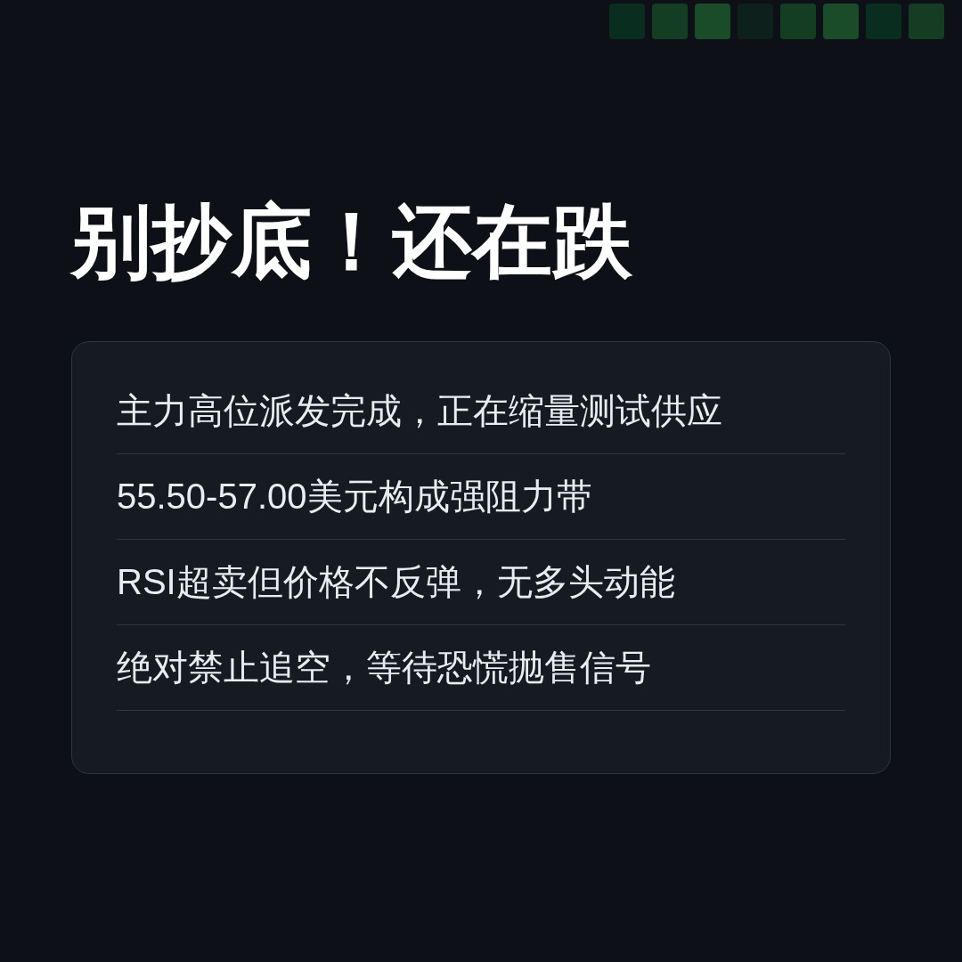 20260626 XLE 行情数据复盘报告（基于威科夫量价视角）
