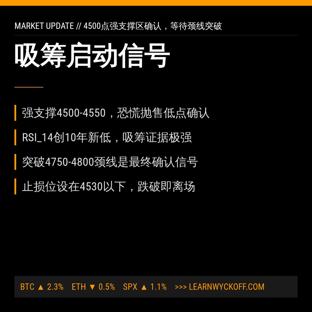20260714 000989.SH 行情数据复盘报告（基于威科夫量价视角）