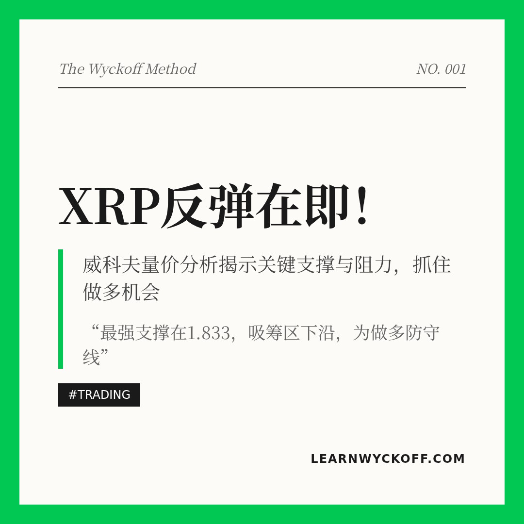 20260108 XRPUSDT 行情数据复盘报告（基于威科夫量价视角）