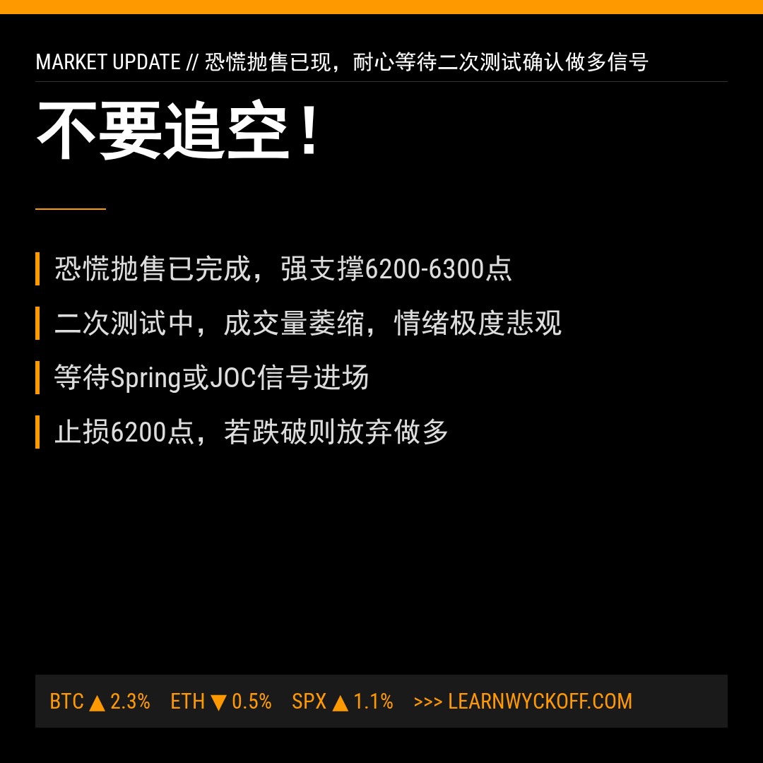 20260527 399989 行情数据复盘报告（基于威科夫量价视角）