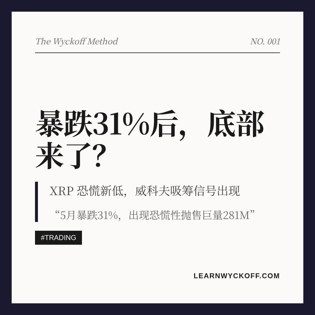 20260620 XRPUSDT 行情数据复盘报告（基于威科夫量价视角）
