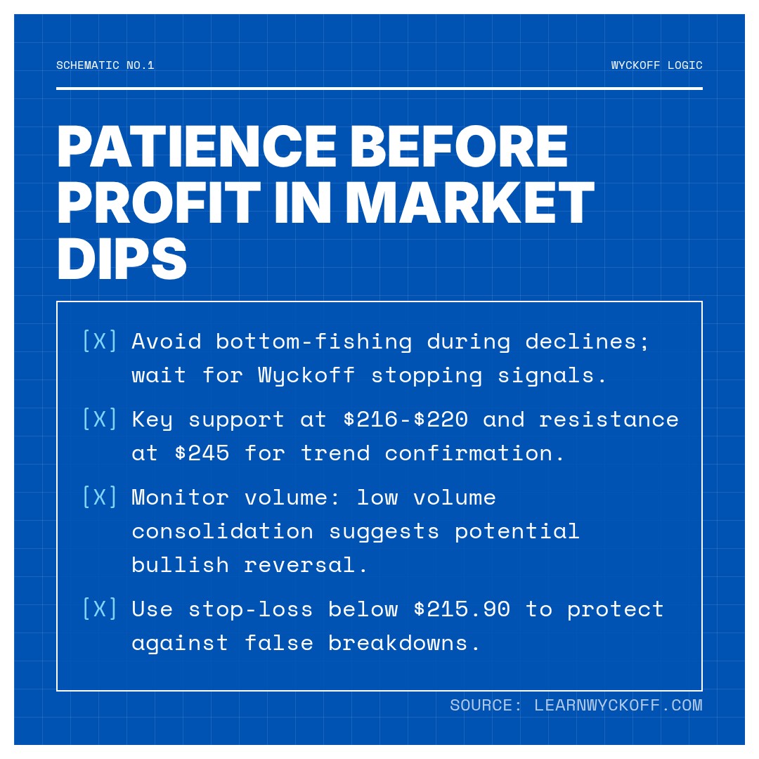 20260219 POOL Market Data Review Report (Based on Wyckoff Volume-Price Perspective)