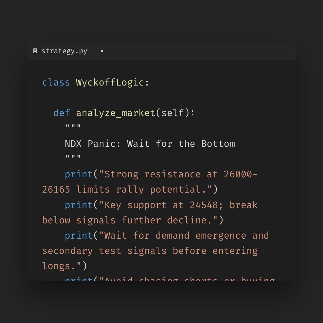 20260205 NDX Market Data Review Report (Based on Wyckoff Volume-Price Perspective)