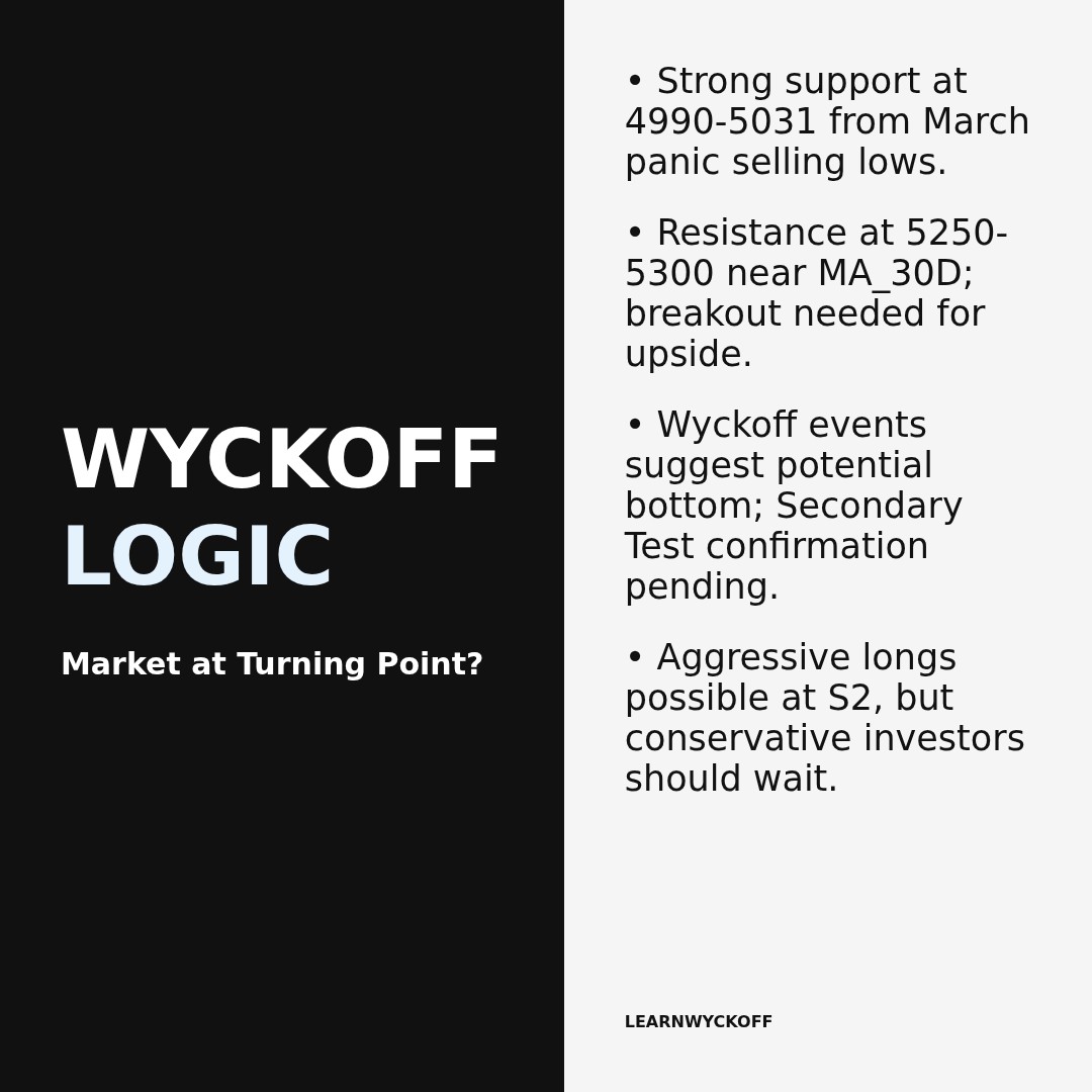 20260410 000989.SH Market Data Review Report (Based on Wyckoff Volume-Price Perspective)