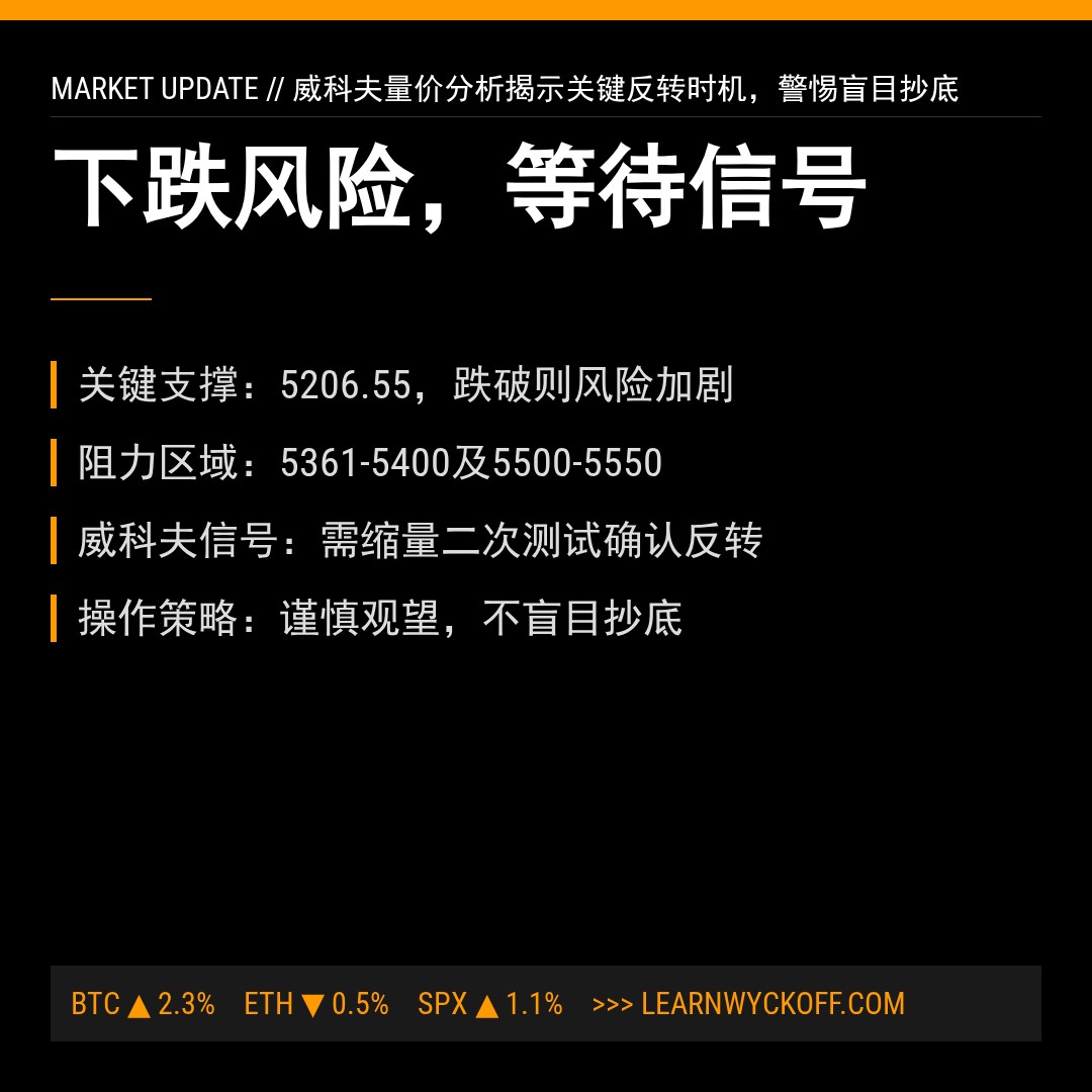 20260309 000989.SH 行情数据复盘报告（基于威科夫量价视角）