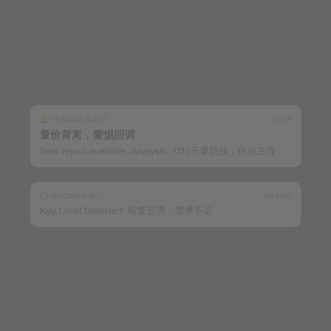 20260811 399986 行情数据复盘报告（基于威科夫量价视角）