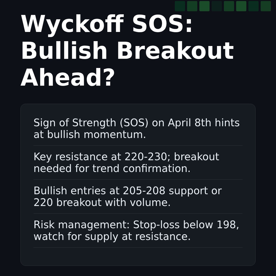 20260410 POOL Market Data Review Report (Based on Wyckoff Volume-Price Perspective)