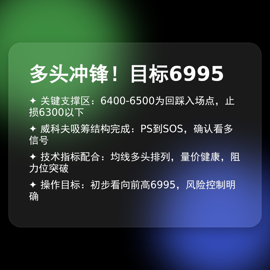 20260414 399935 行情数据复盘报告（基于威科夫量价视角）