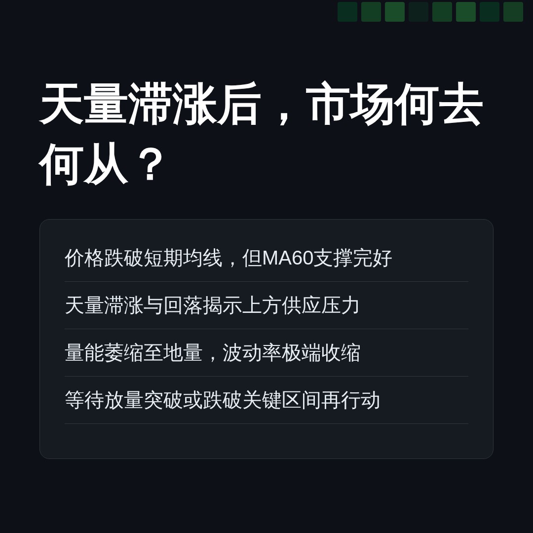 20260903 399989 行情数据复盘报告（基于威科夫量价视角）