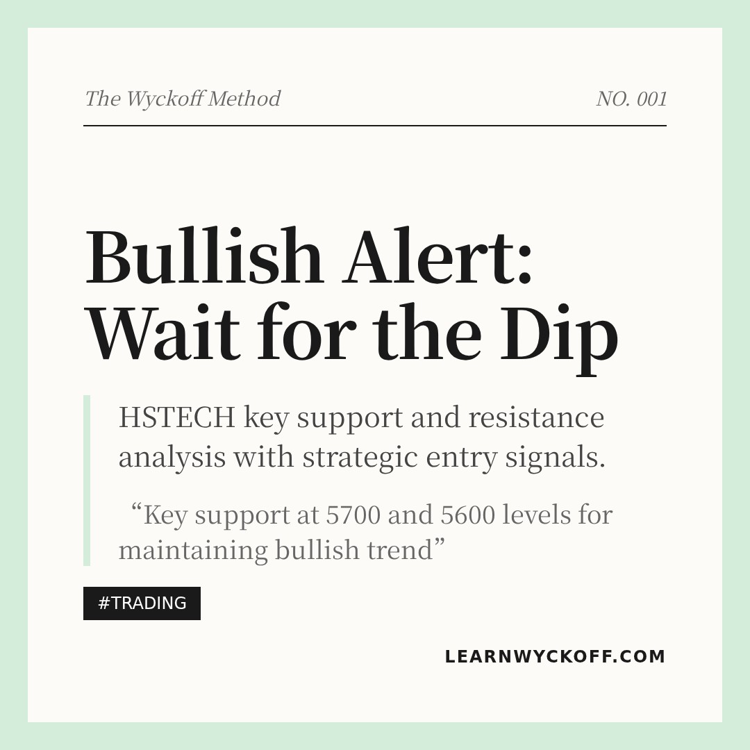 20260115 HSTECH Market Data Review Report (Based on Wyckoff Volume-Price Perspective)