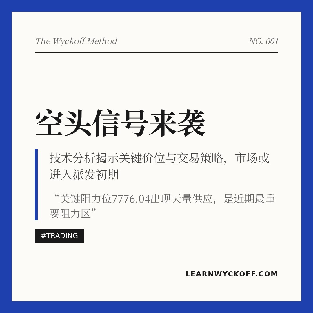 20260116 399989 行情数据复盘报告（基于威科夫量价视角）