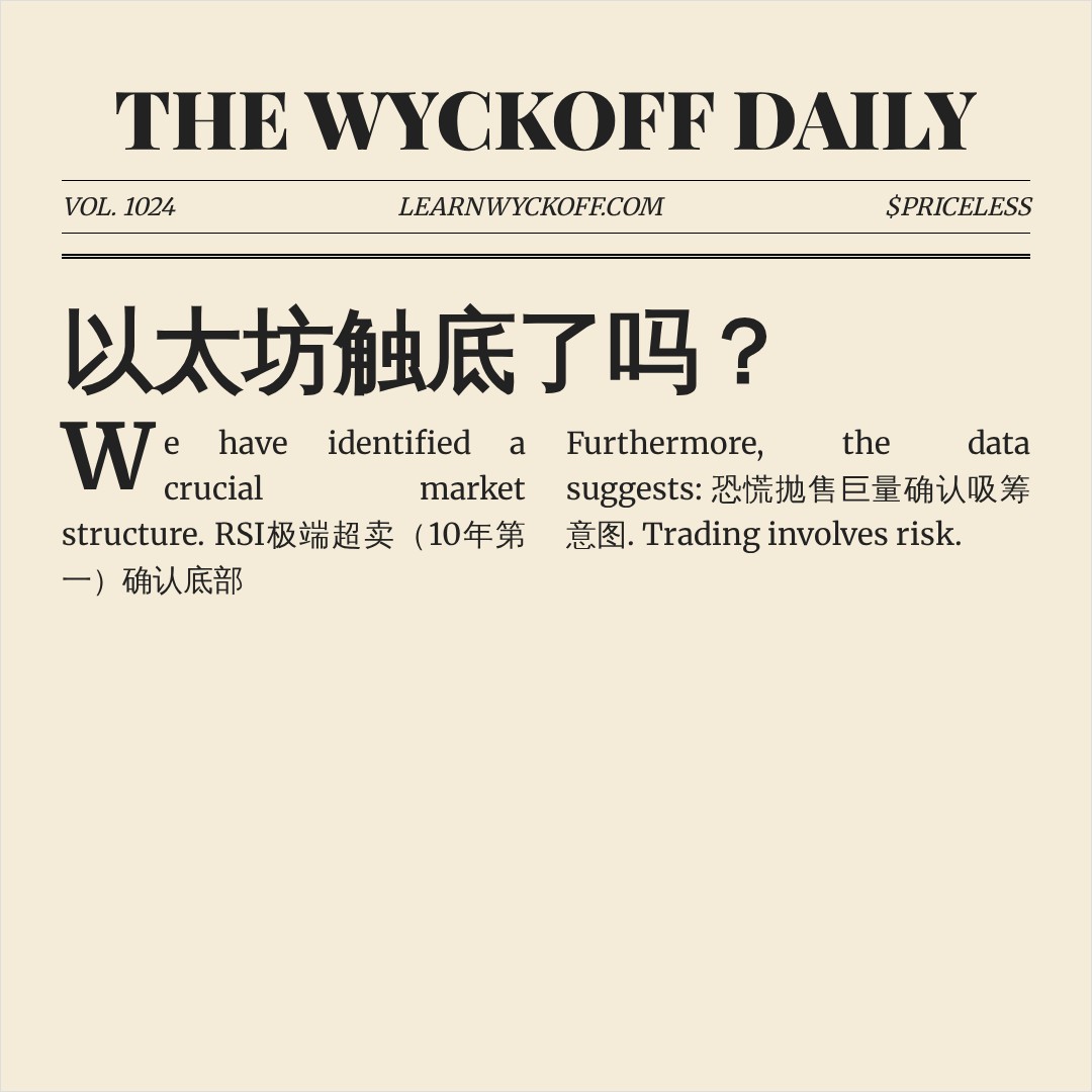 20260722 ETHUSDT 行情数据复盘报告（基于威科夫量价视角）