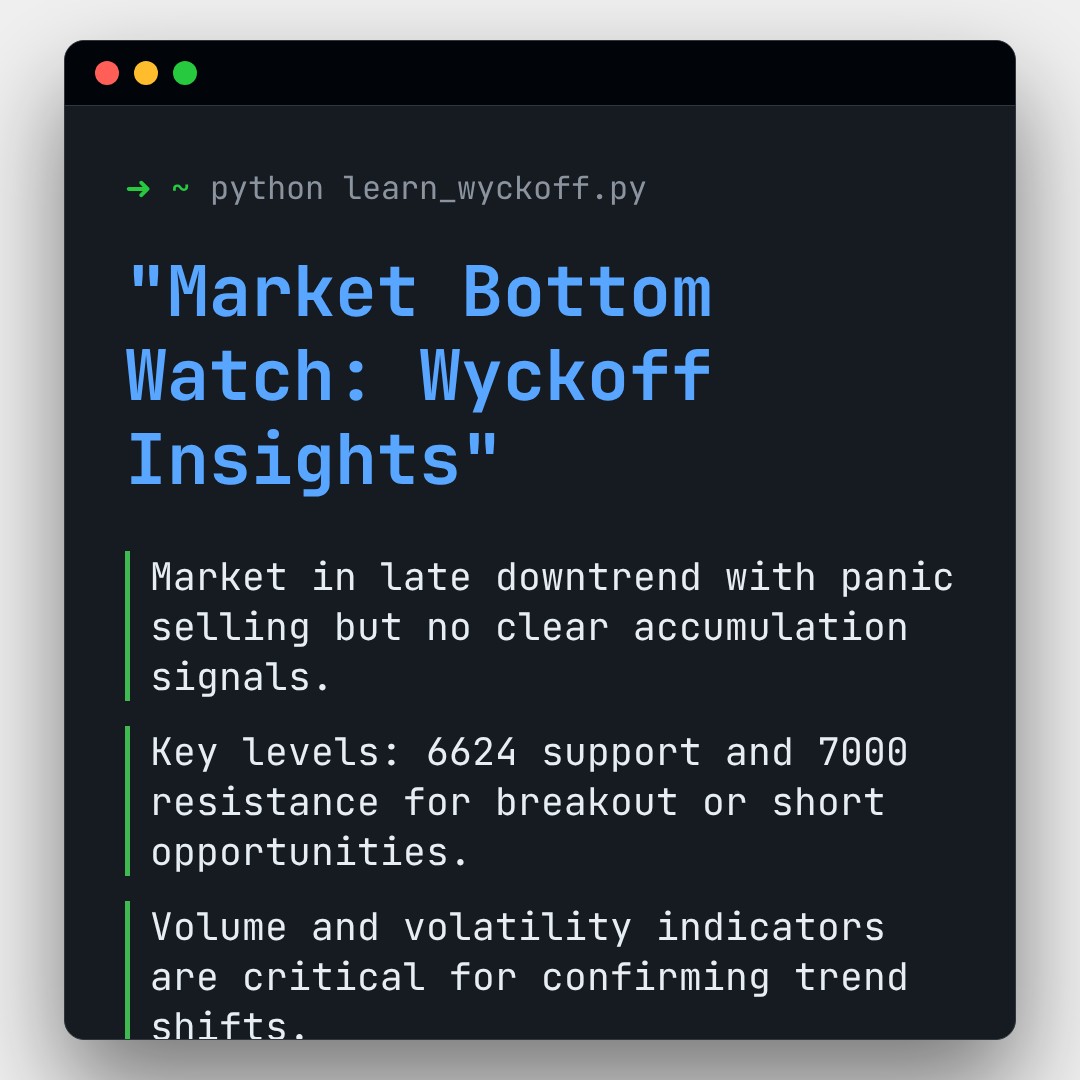 20260317 399989 Market Data Review Report (Based on Wyckoff Volume-Price Perspective)