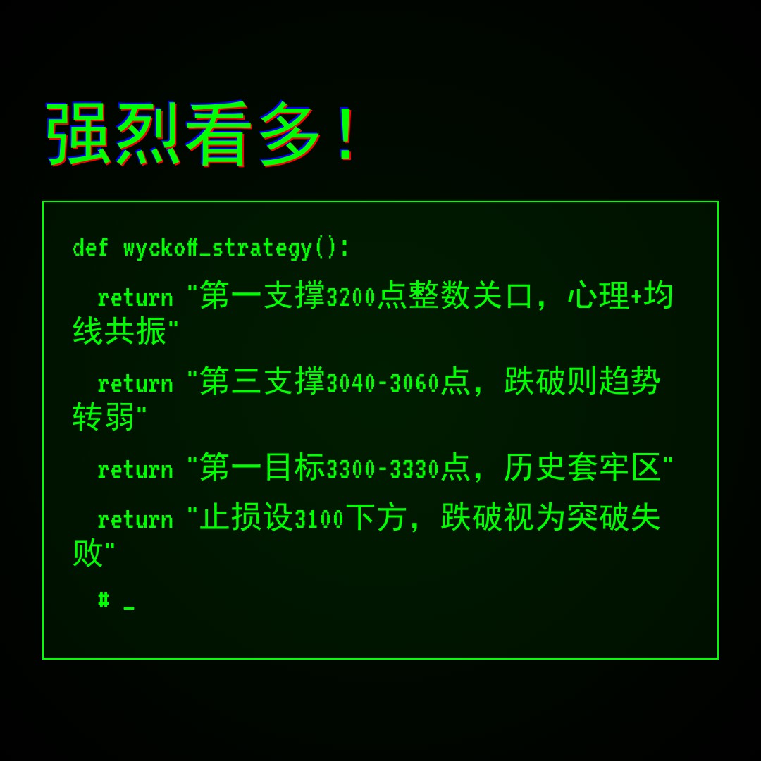 20260429 399808 行情数据复盘报告（基于威科夫量价视角）