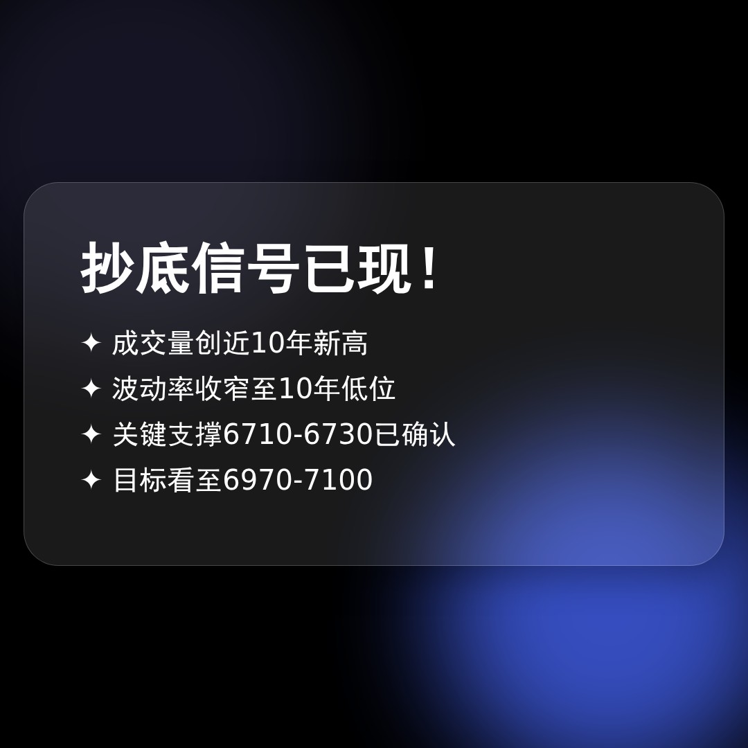 20260511 399989 行情数据复盘报告（基于威科夫量价视角）