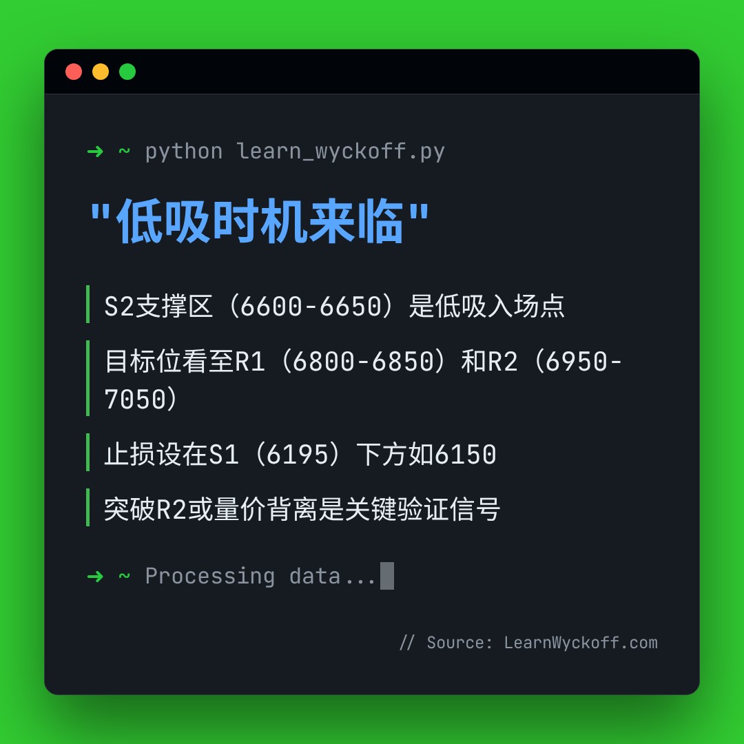 20260410 399989 行情数据复盘报告（基于威科夫量价视角）