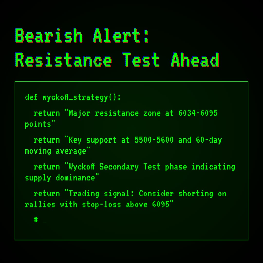 20260226 000987.SH Market Data Review Report (Based on Wyckoff Volume-Price Perspective)