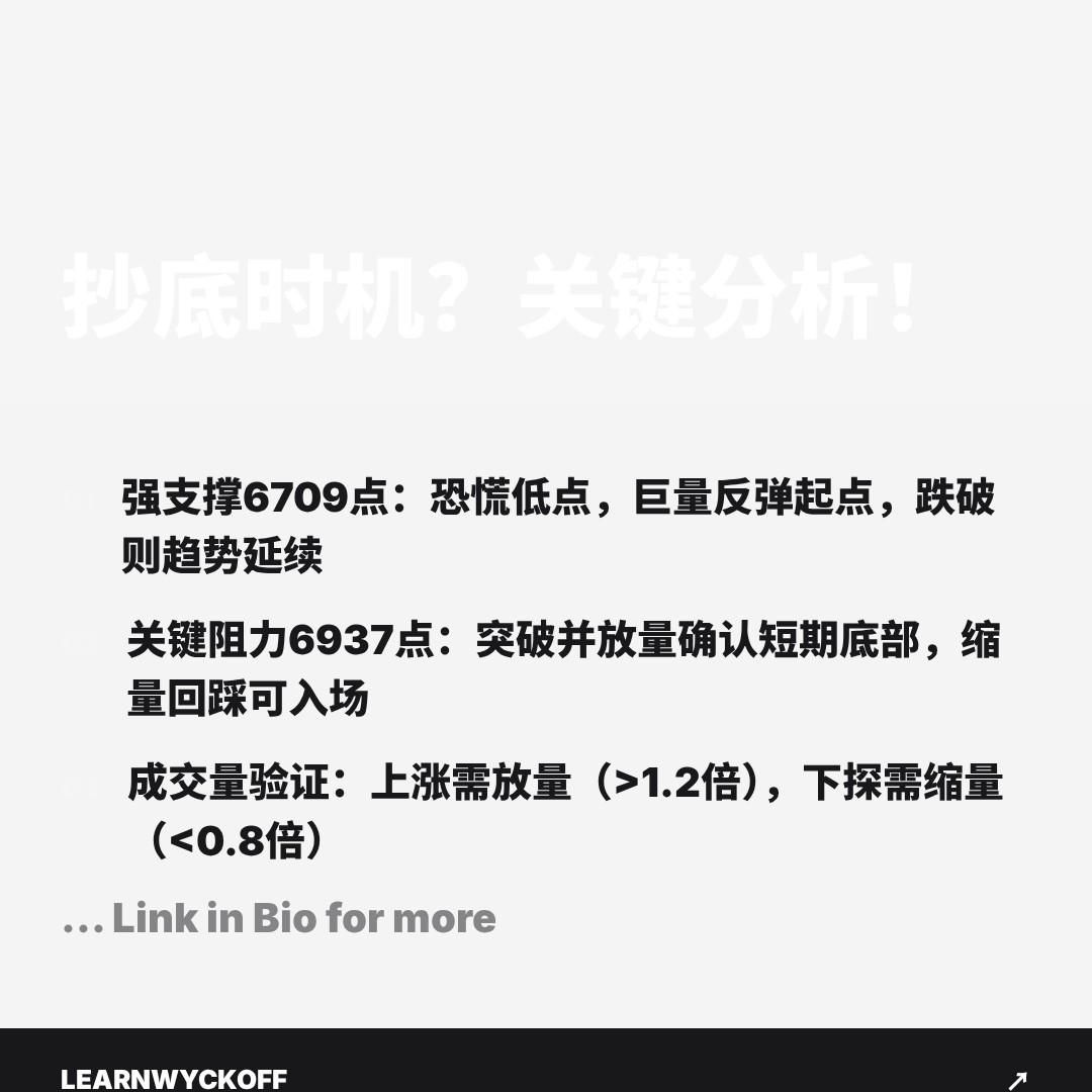 20251230 399989 行情数据复盘报告（基于威科夫量价视角）