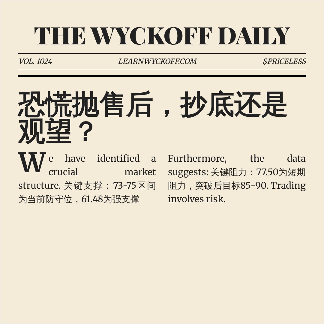 20260717 SOLUSDT 行情数据复盘报告（基于威科夫量价视角）