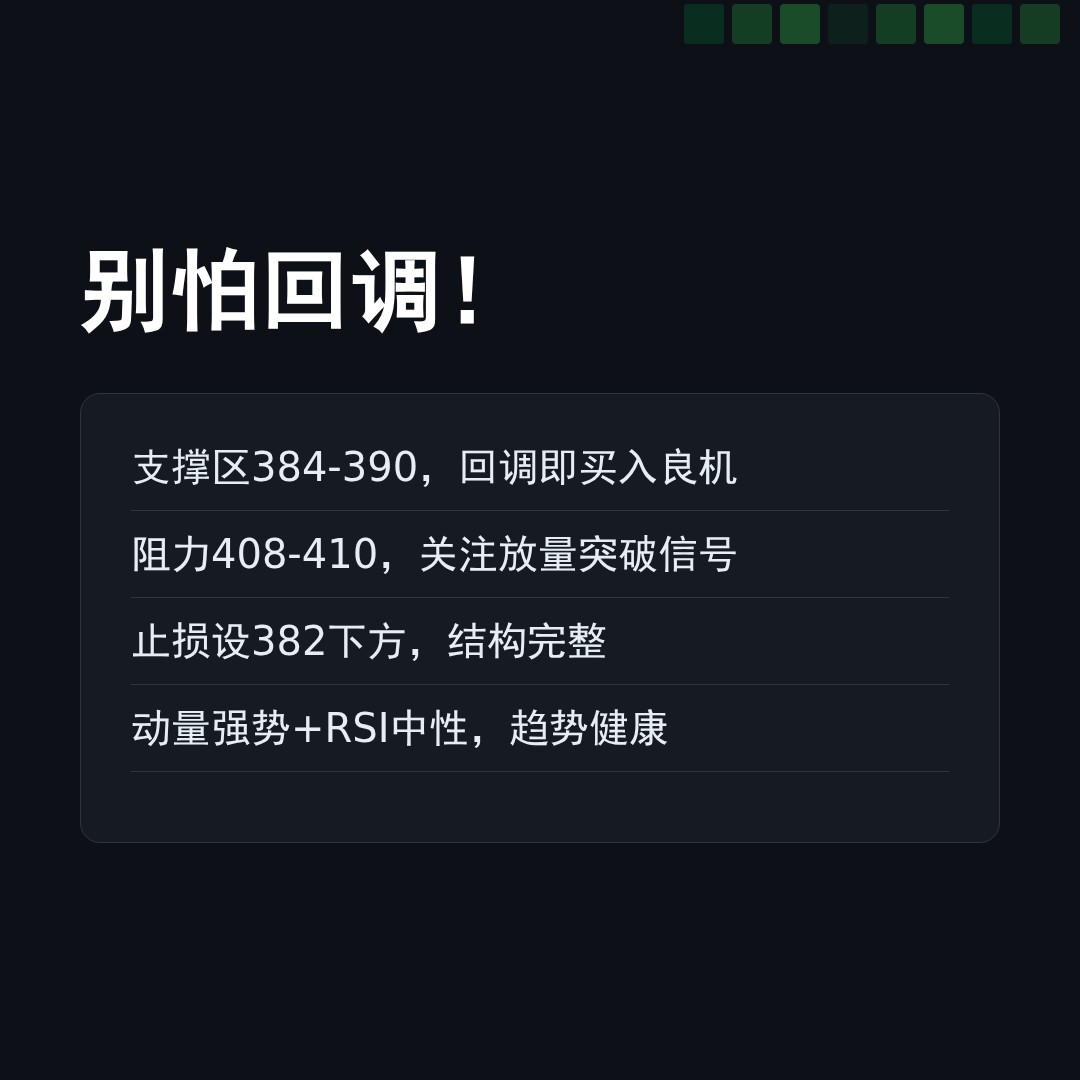 20260527 VCR 行情数据复盘报告（基于威科夫量价视角）