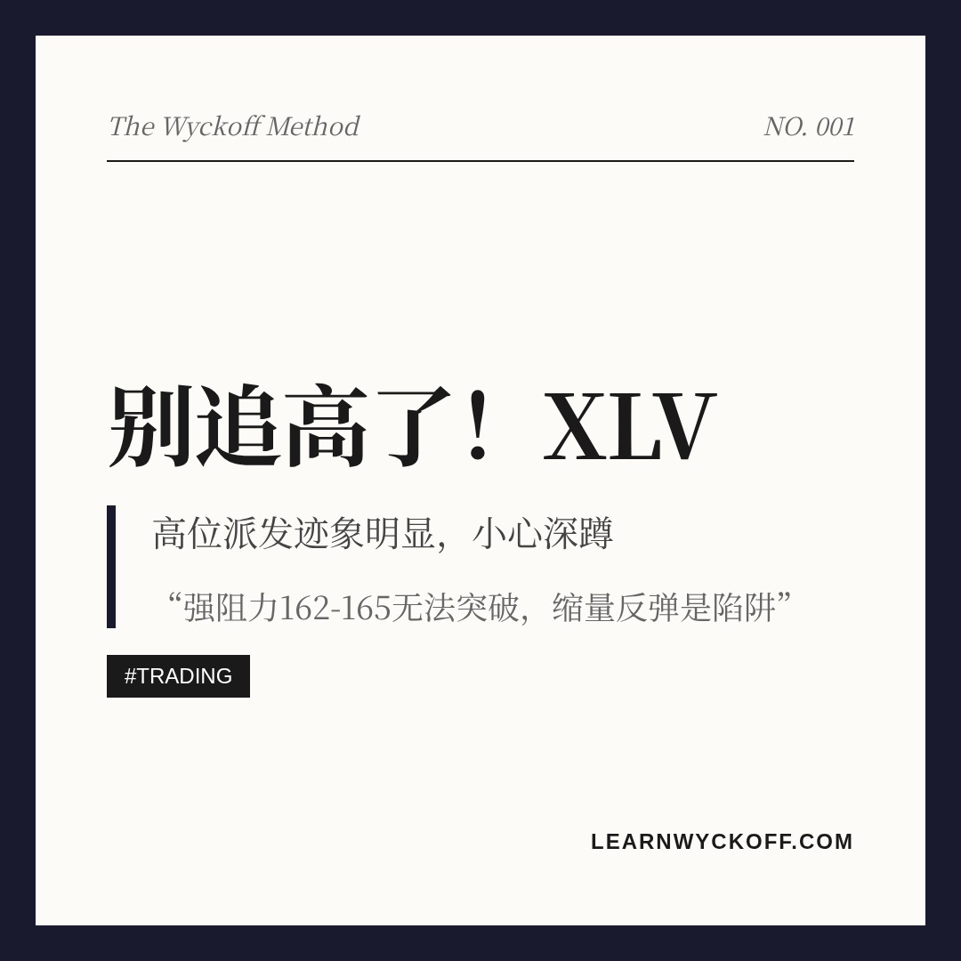 20260721 XLV 行情数据复盘报告（基于威科夫量价视角）