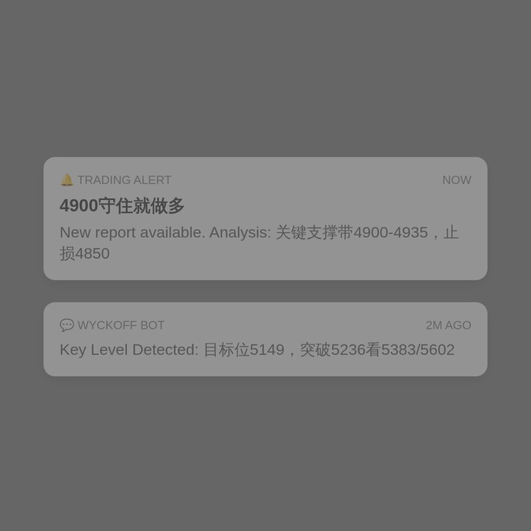 20260821 000987.SH 行情数据复盘报告（基于威科夫量价视角）