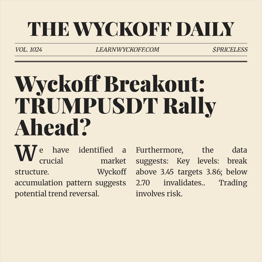 20260331 TRUMPUSDT Market Data Review Report (Based on Wyckoff Volume-Price Perspective)