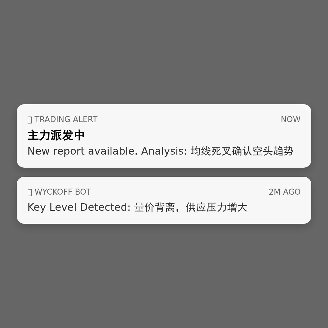20260525 399808 行情数据复盘报告（基于威科夫量价视角）