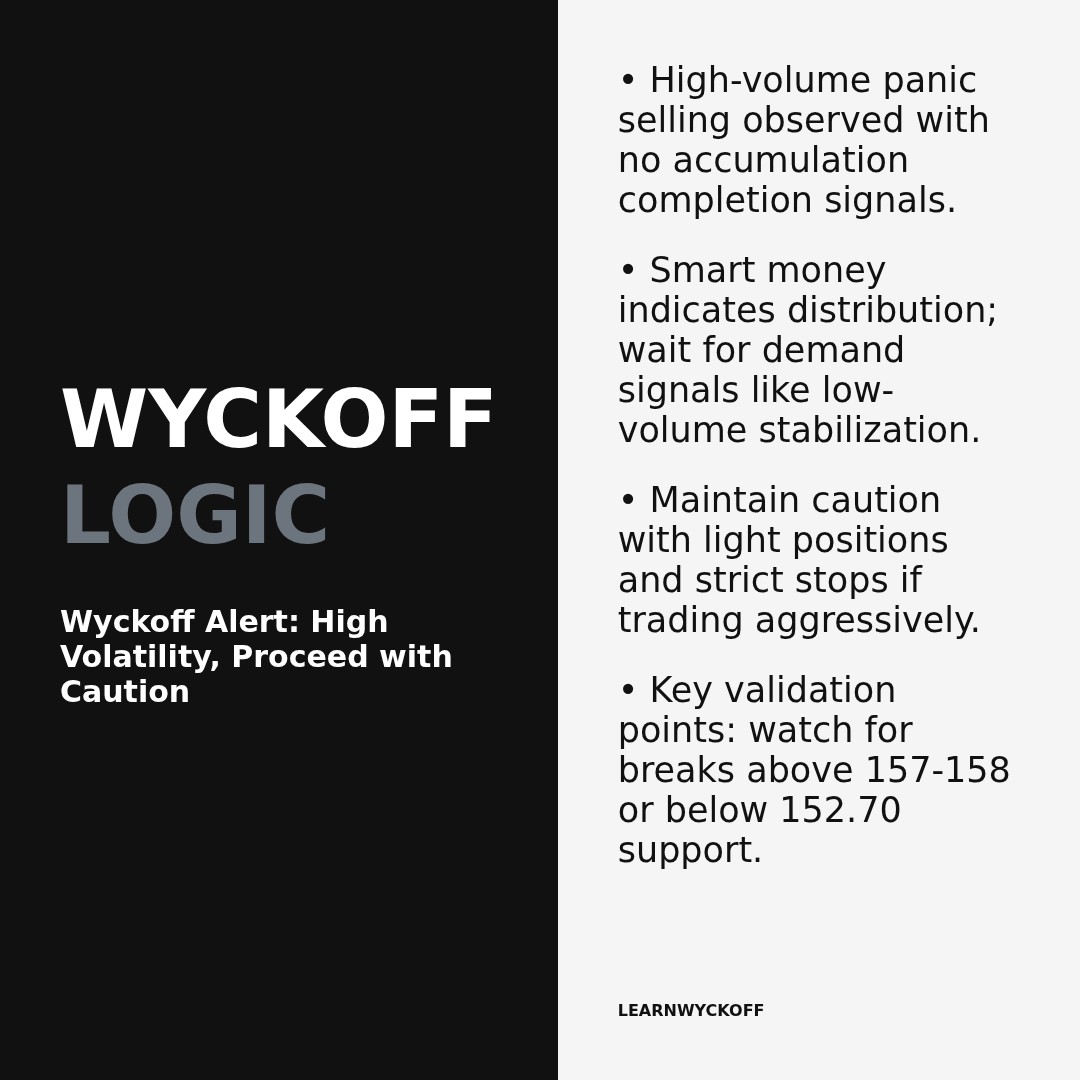 20260309 XLV Market Data Review Report (Based on Wyckoff Volume-Price Perspective)