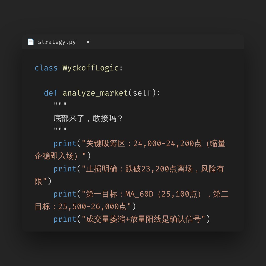 20260713 HSI 行情数据复盘报告（基于威科夫量价视角）