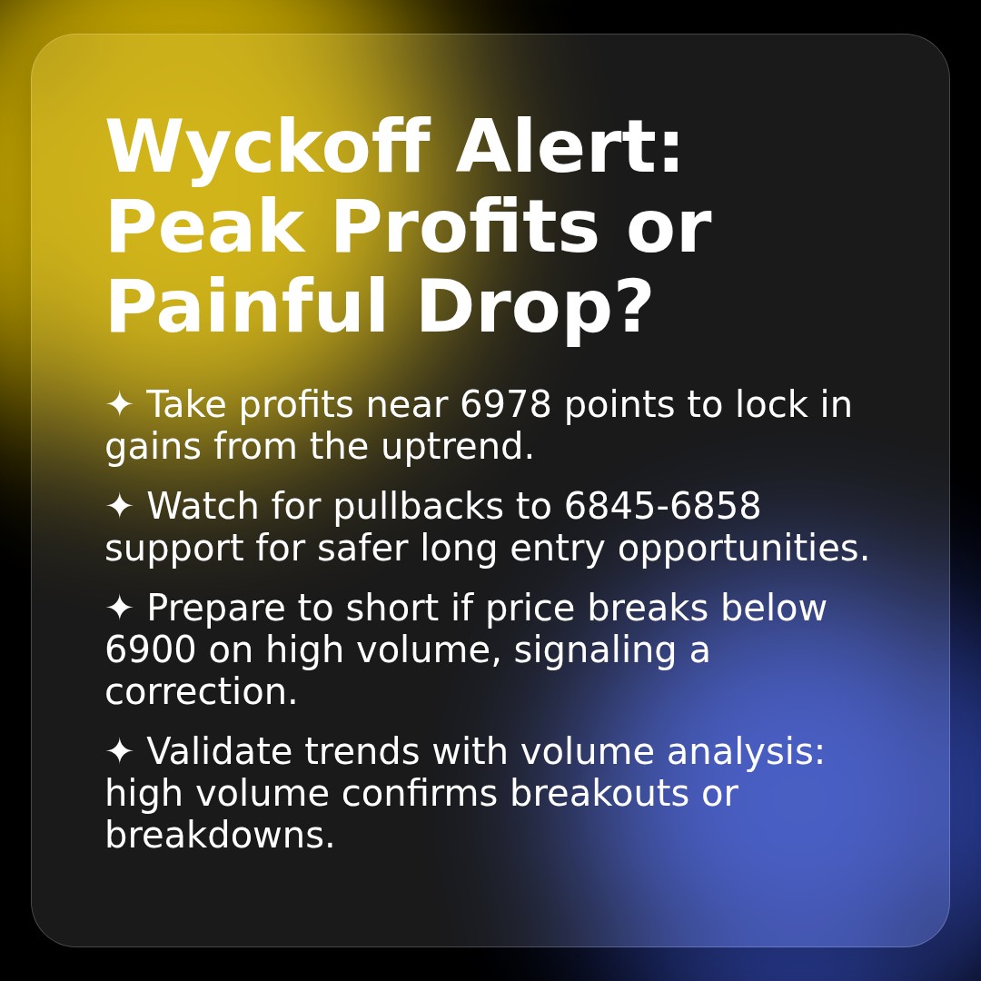 20260109 .SPX Market Data Review Report (Based on Wyckoff Volume-Price Perspective)