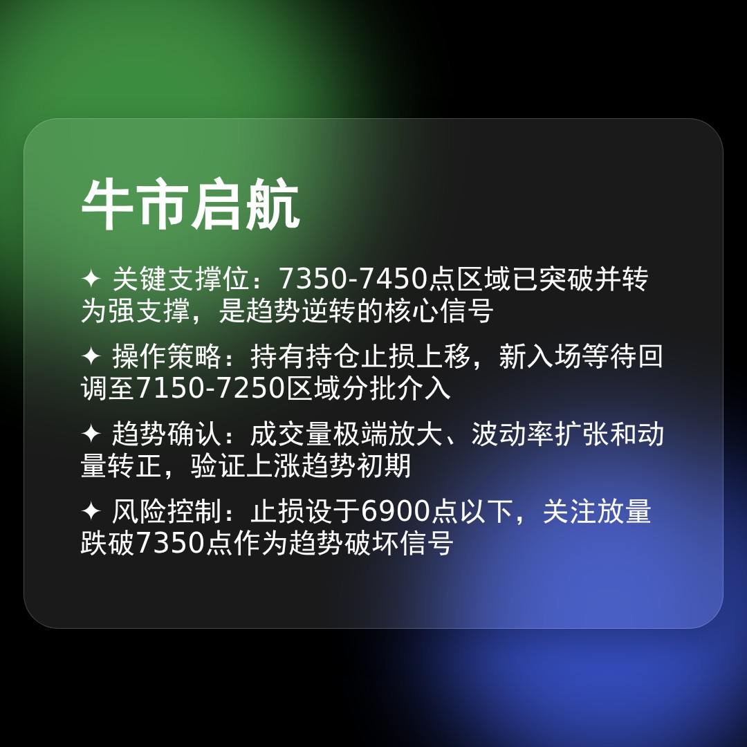 20260112 399989 行情数据复盘报告（基于威科夫量价视角）