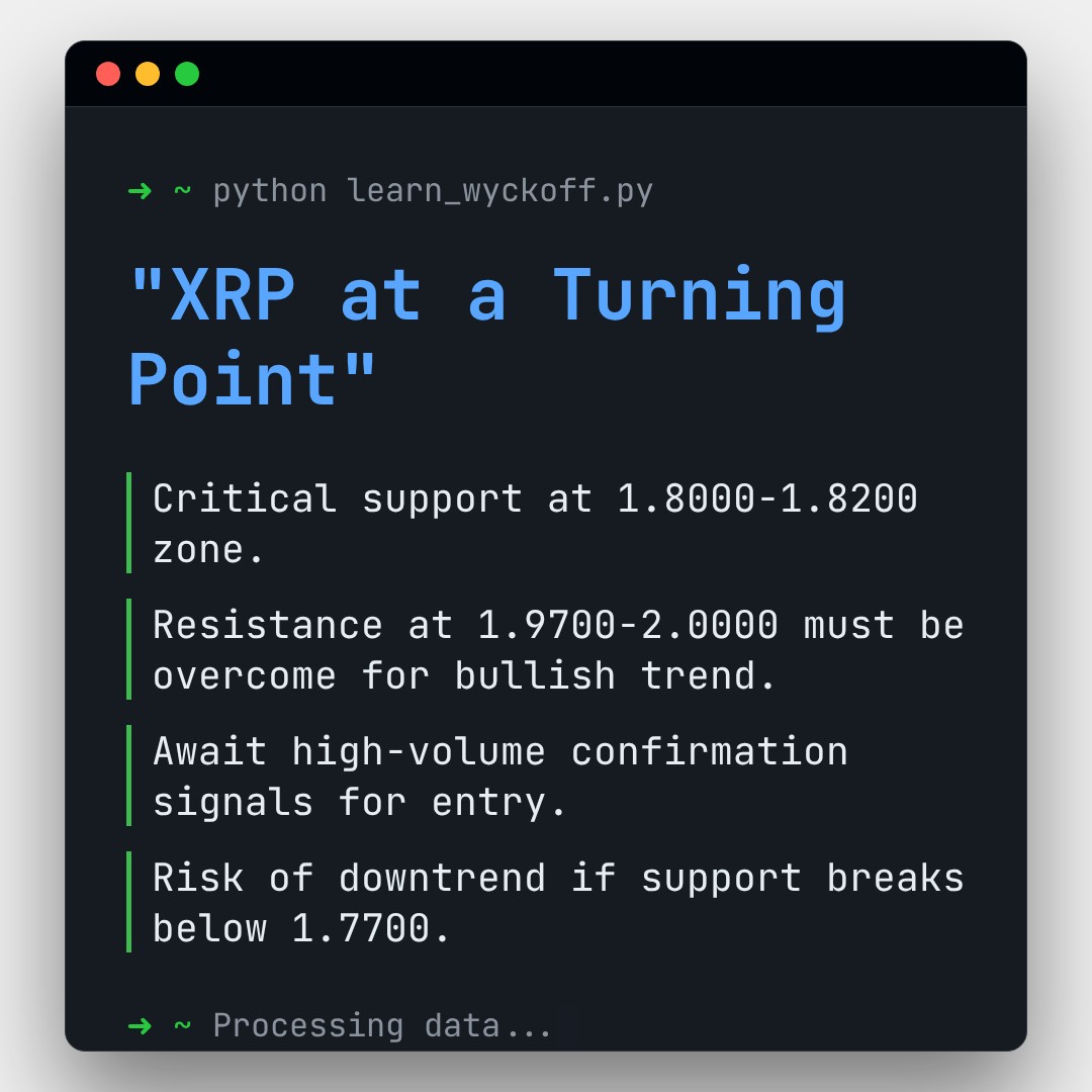 20260101 XRPUSDT Market Data Review Report (Based on Wyckoff Volume-Price Perspective)