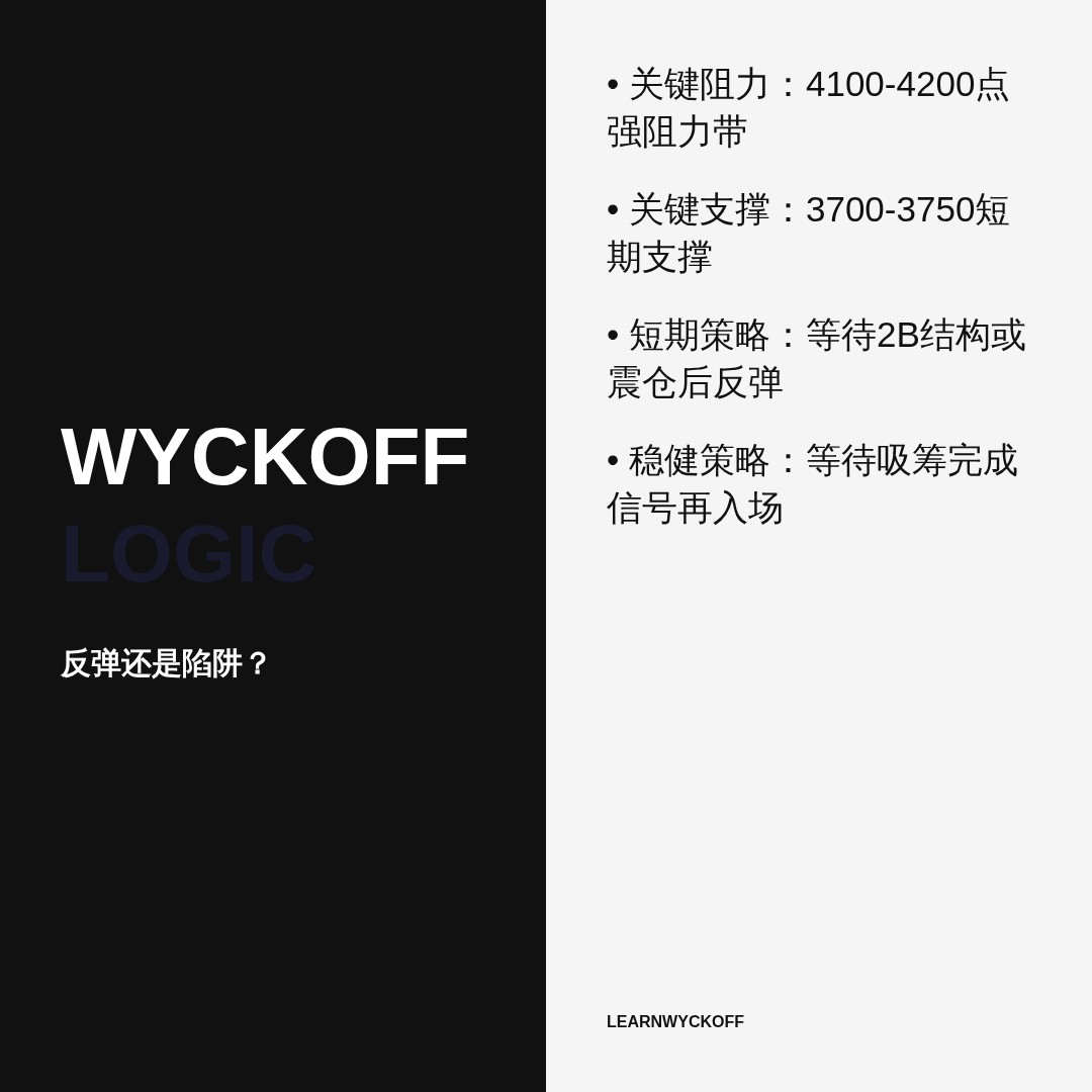 20260717 000001.SH 行情数据复盘报告（基于威科夫量价视角）