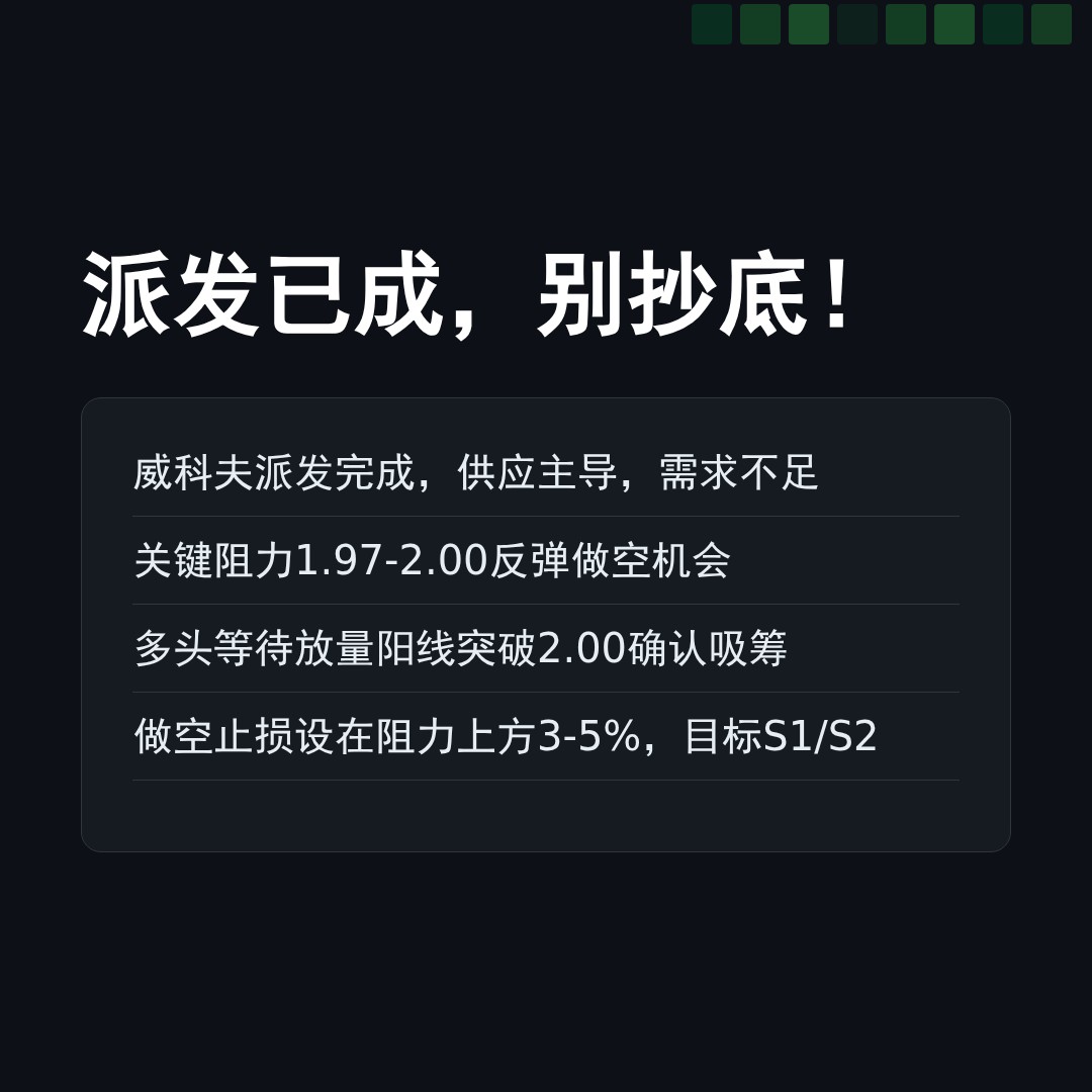20260528 TONUSDT 行情数据复盘报告（基于威科夫量价视角）
