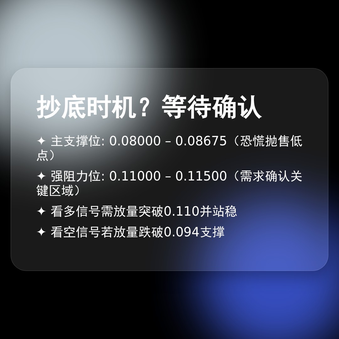 20260218 DOGEUSDT 行情数据复盘报告（基于威科夫量价视角）