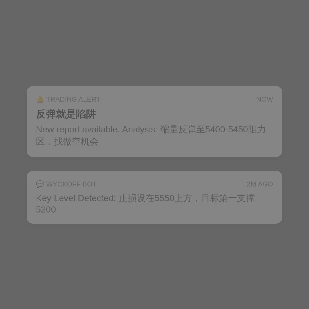 20260624 000987.SH 行情数据复盘报告（基于威科夫量价视角）