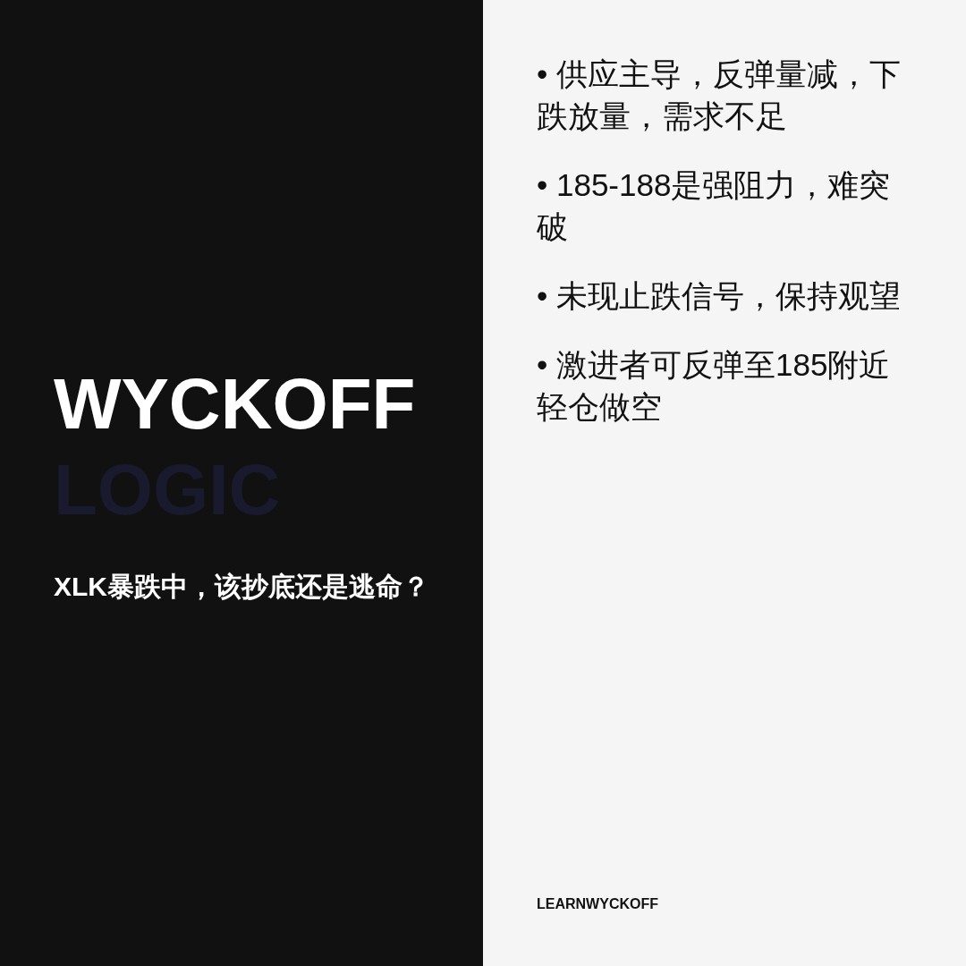 20260729 XLK 行情数据复盘报告（基于威科夫量价视角）