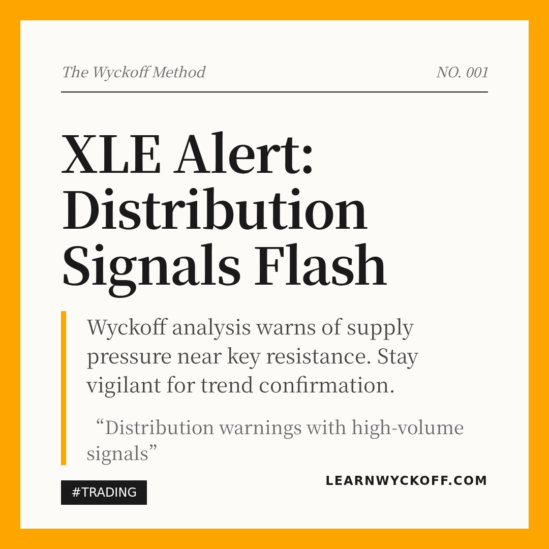 20260318 XLE Market Data Review Report (Based on Wyckoff Volume-Price Perspective)