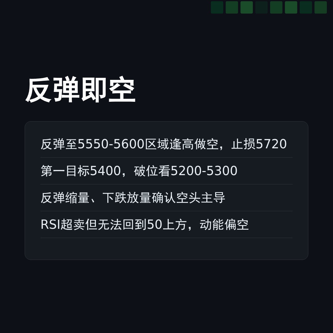 20260522 399934 行情数据复盘报告（基于威科夫量价视角）
