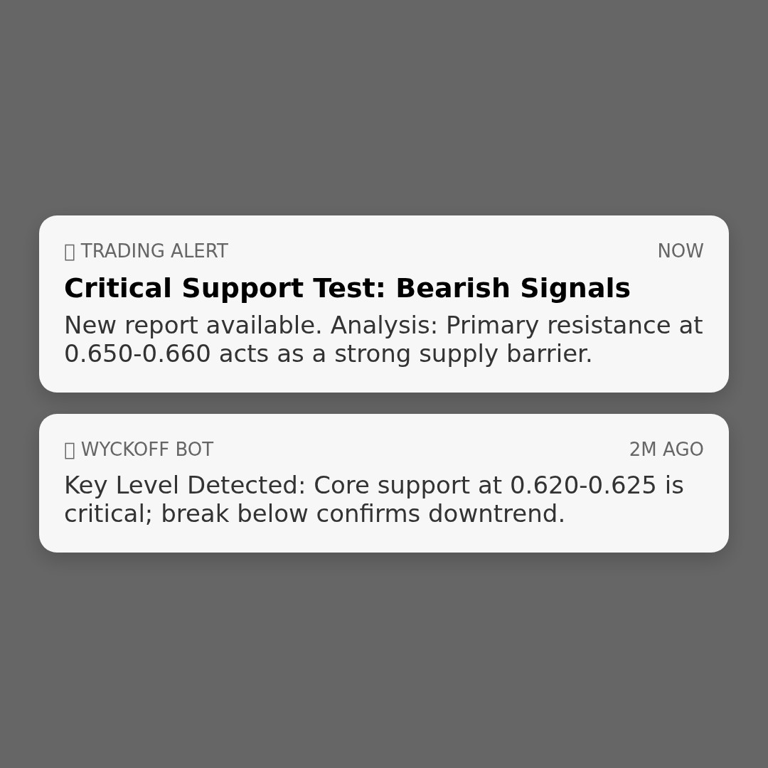 20260216 513060 Market Data Review Report (Based on Wyckoff Volume-Price Perspective)
