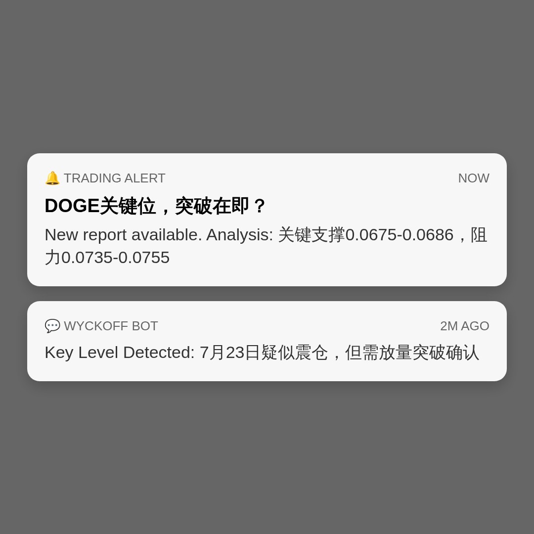 20260803 DOGEUSDT 行情数据复盘报告（基于威科夫量价视角）