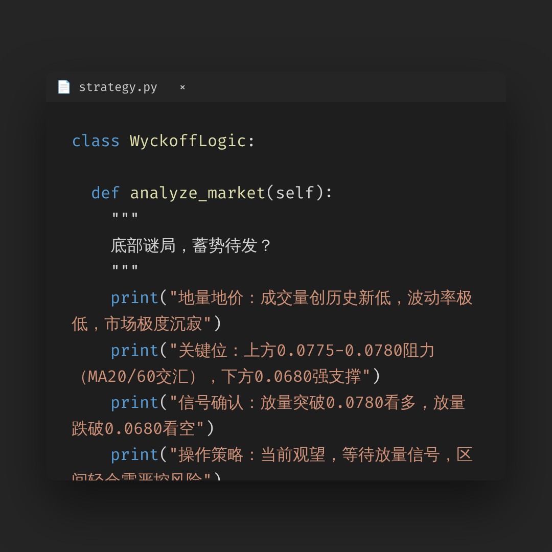 20260802 POLUSDT 行情数据复盘报告（基于威科夫量价视角）