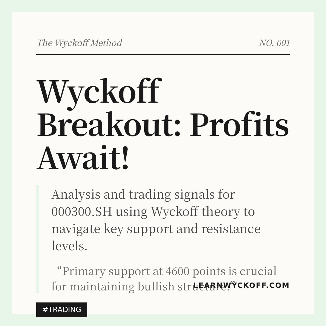 20260311 000300.SH Market Data Review Report (Based on Wyckoff Volume-Price Perspective)