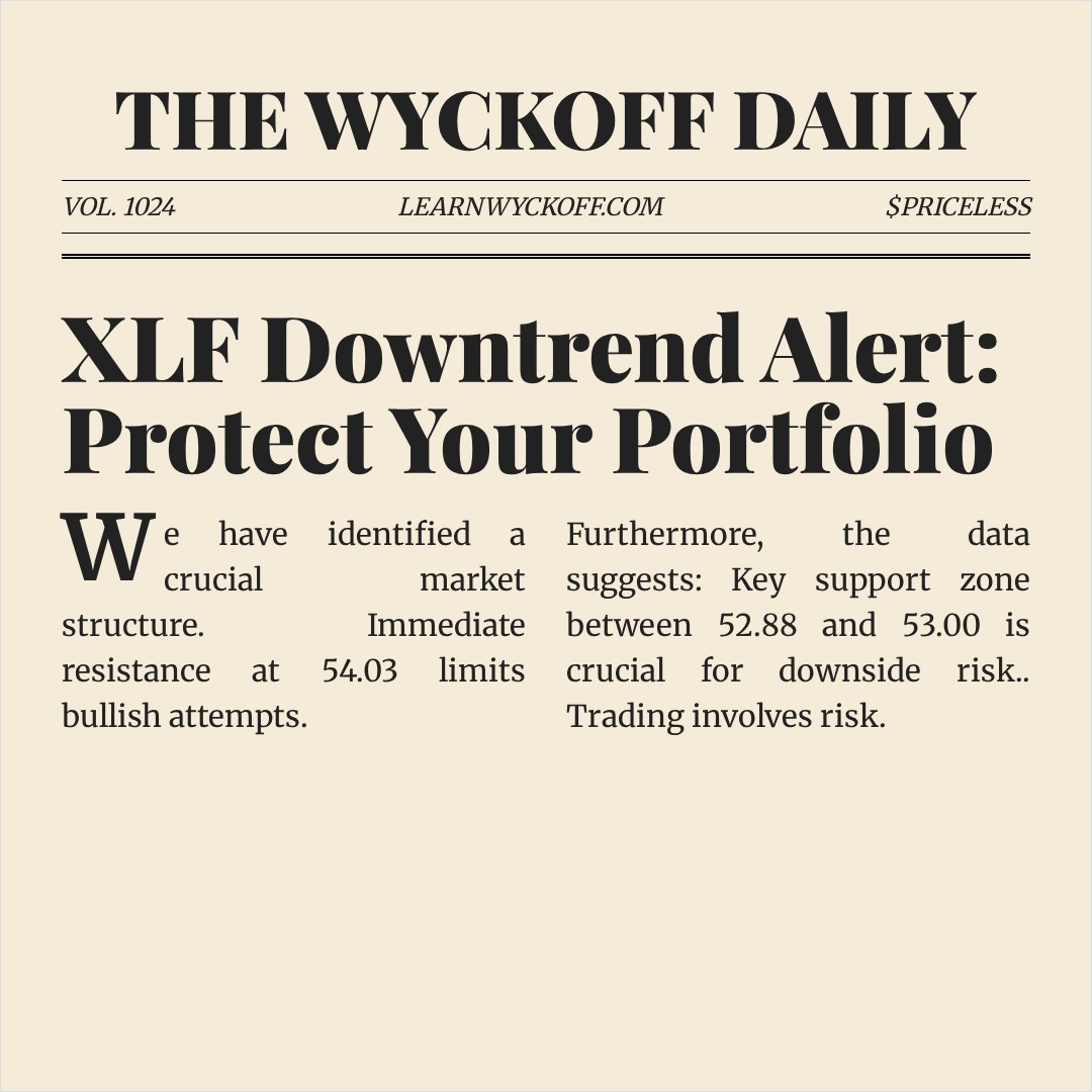 20260203 XLF Market Data Review Report (Based on Wyckoff Volume-Price Perspective)