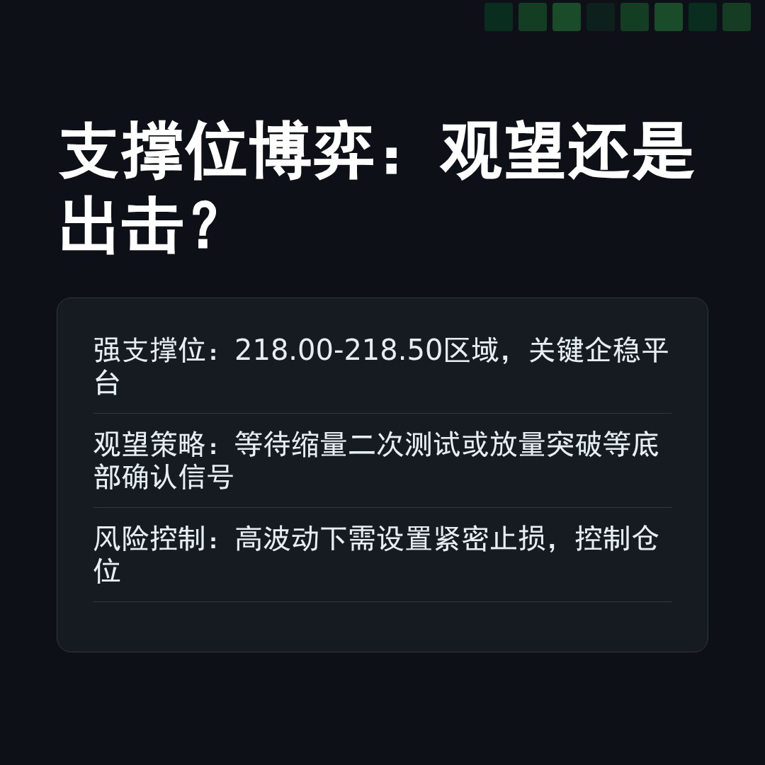 20260223 POOL 行情数据复盘报告（基于威科夫量价视角）