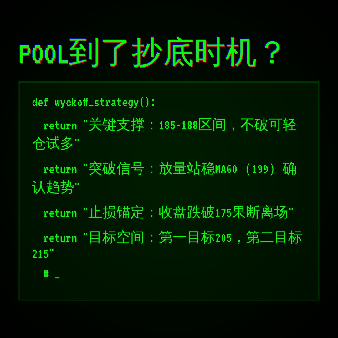 20260622 POOL 行情数据复盘报告（基于威科夫量价视角）